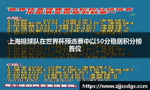 上海排球队在世界杯预选赛中以50分稳居积分榜首位