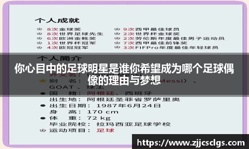 你心目中的足球明星是谁你希望成为哪个足球偶像的理由与梦想